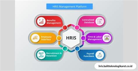 hris.shimizu pump.co.id|HRIS Universitas Indonesia.